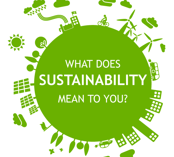 5 Myths about Sustainability 5 Myths about Sustainability
